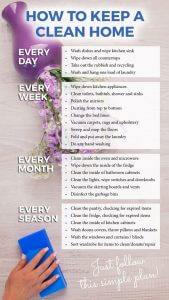 yearly-clean-sched